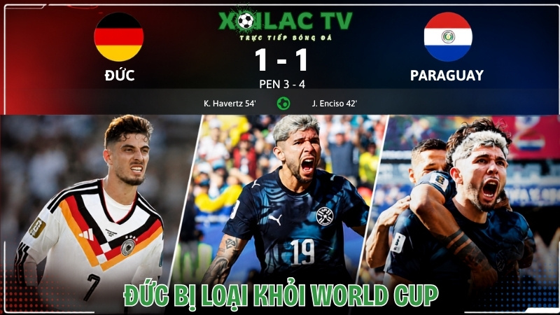 Đức bị loại khỏi World Cup 2026 sau cú sốc luân lưu