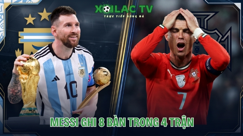 Messi ghi 8 bàn trong 4 trận World Cup