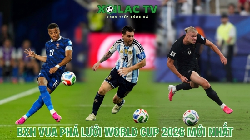 BXH Vua Phá Lưới World Cup 2026 Mới Nhất